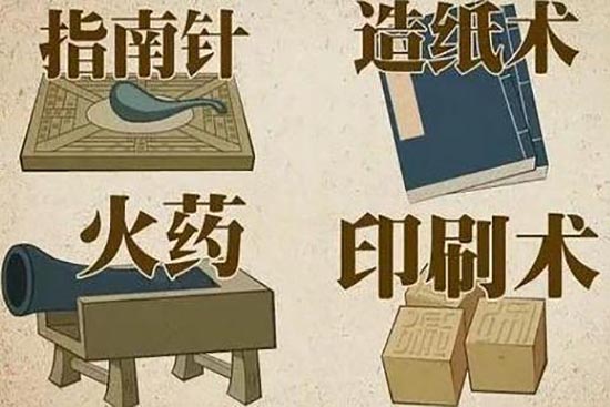 中国古代四大发明是哪些？