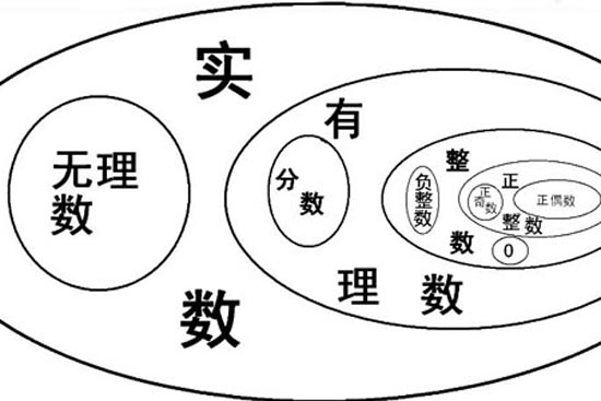 <b>ʲô---ô</b>